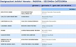 Seconda, girone L Seconda, girone L